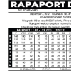 Цены на бриллианты по Раппопорту